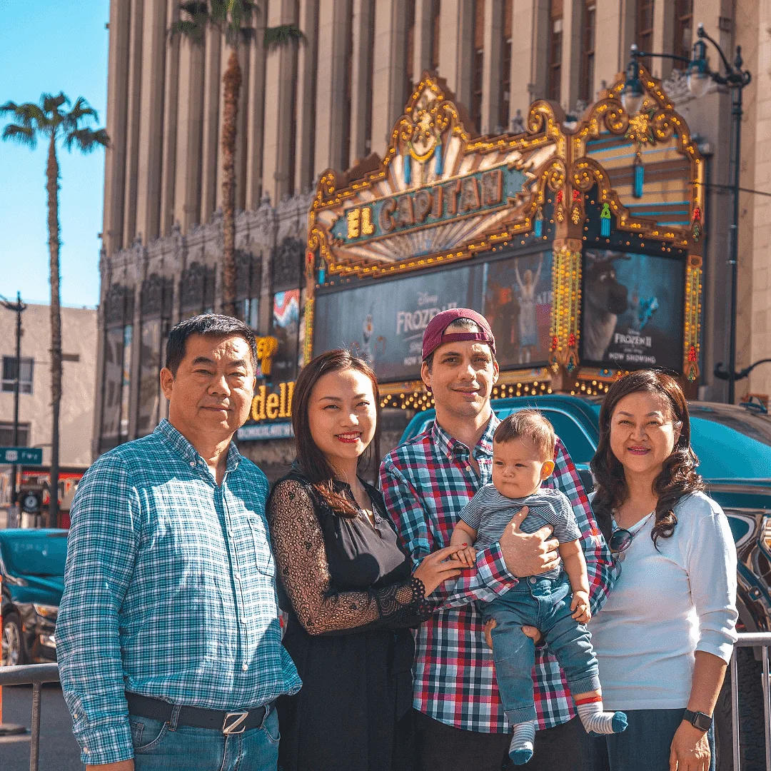 Photoshoot in Los Angeles: research and shortlist photographers.